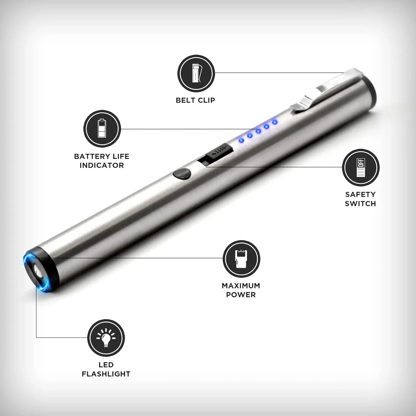 Portable Igniter Pen Survival Tool
